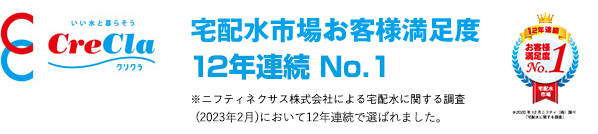 �N���N���͑�z���ƊE�E���q�l�����xNo.1