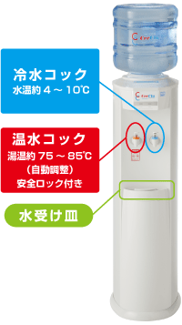 �N���N����z�{�g���E�H�[�^�[�T�[�o�[L